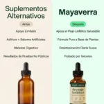 59ml Maya Verra Lymphatic Support Liquid Drops for Body Wellness Support Natural Herbal Extract Dietary Supplement Body Care - Imagen 5