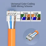 Conector de Extensión sin Herramientas para Cable LAN RJ45 - Imagen 4