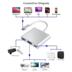 Hub USB-C 3 en 1 - Adaptador Tipo-C a HDTV, Carga Rápida PD y Transferencia de Datos. - Imagen 3