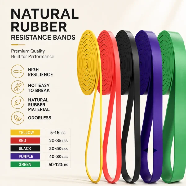 Banda de resistencia de fitness de 5 a 120 libras.